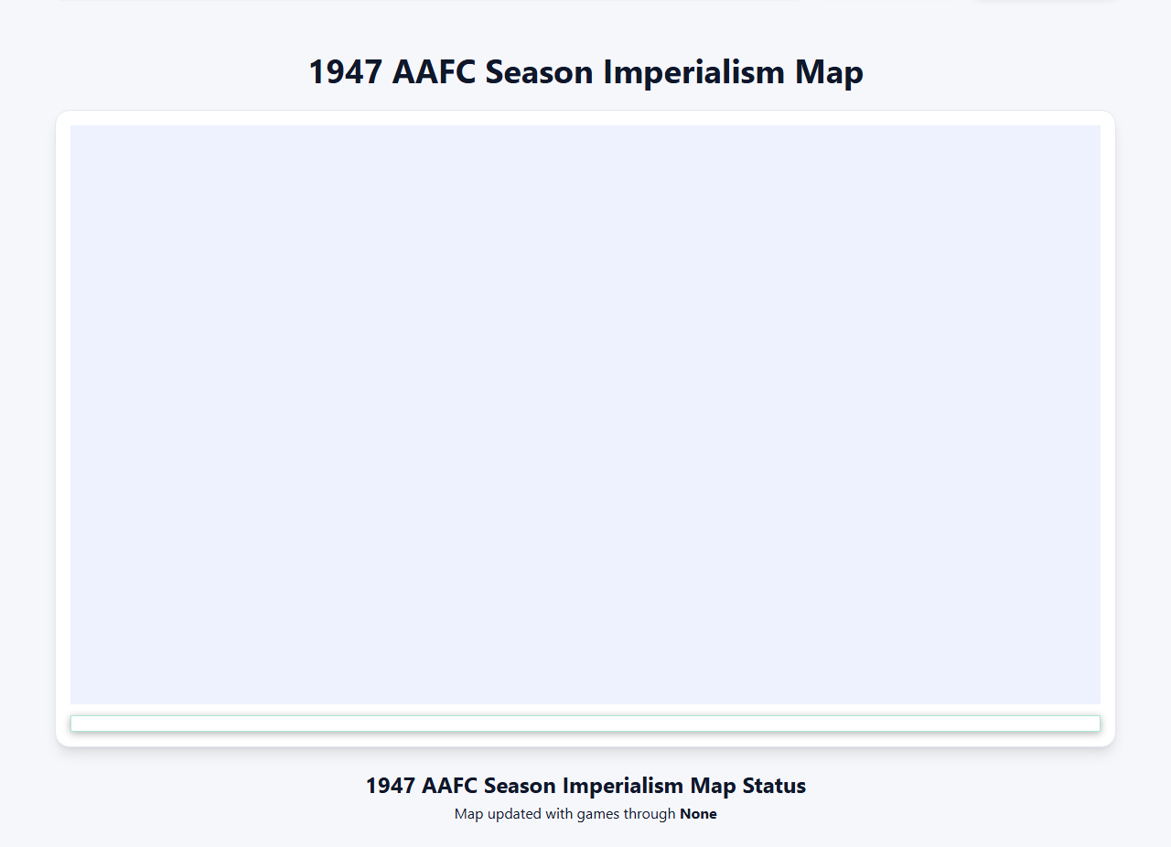 1947 AAFC Imperialism Map
