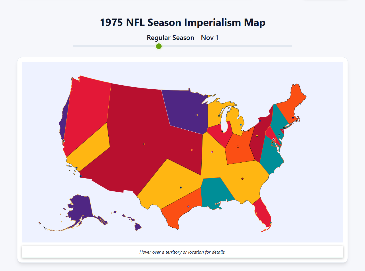 1975 NFL Imperialism Map