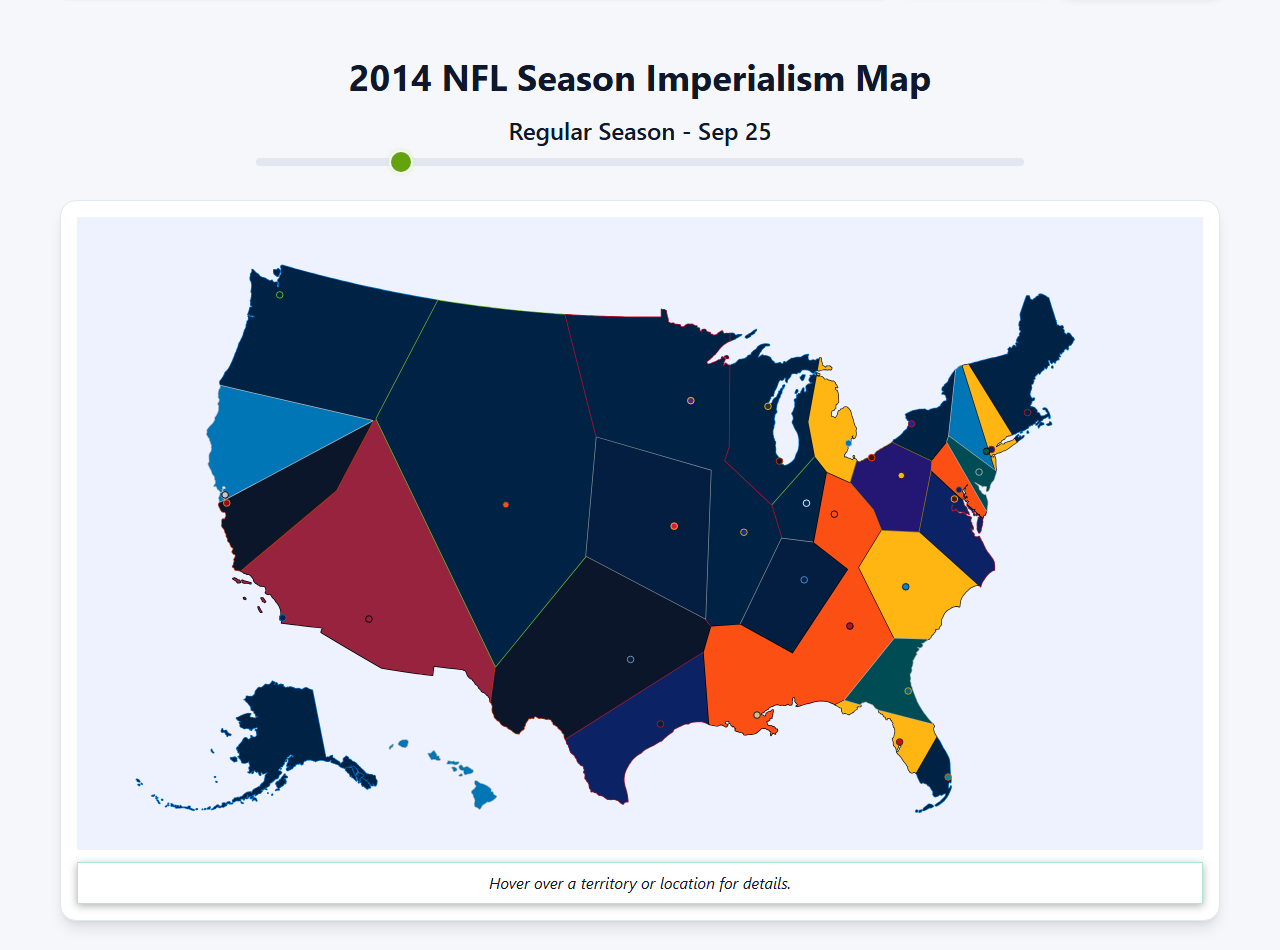2014 NFL Imperialism Map