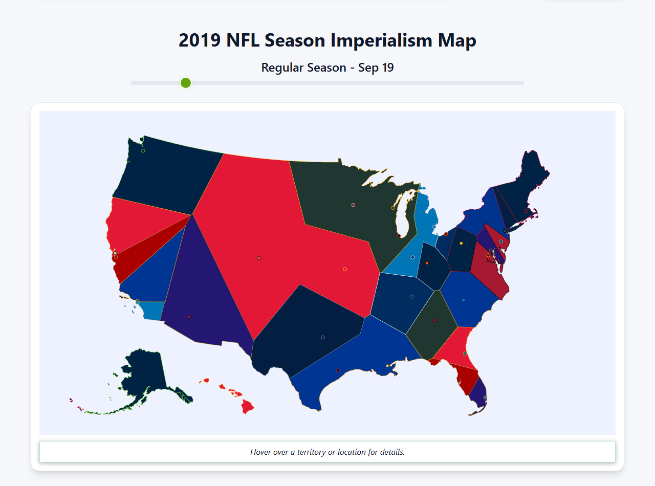 2019 NFL Imperialism Map