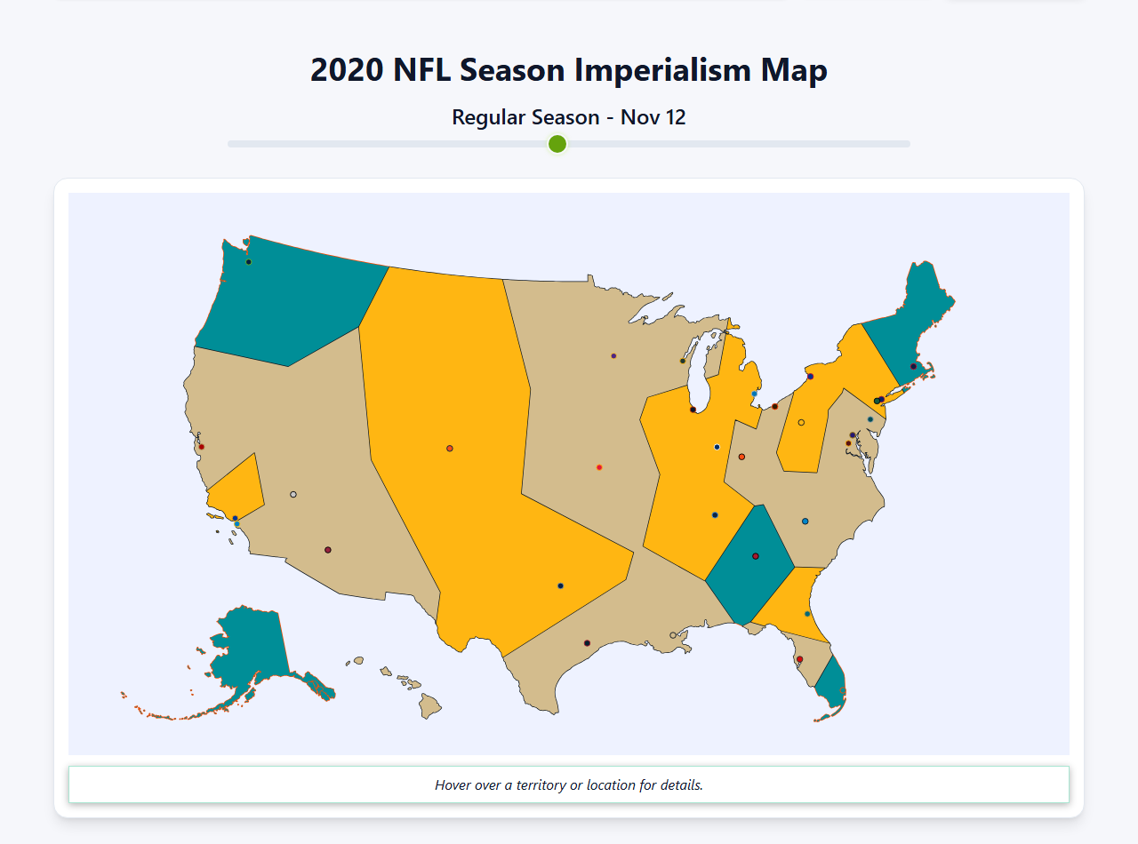 2020 NFL Imperialism Map