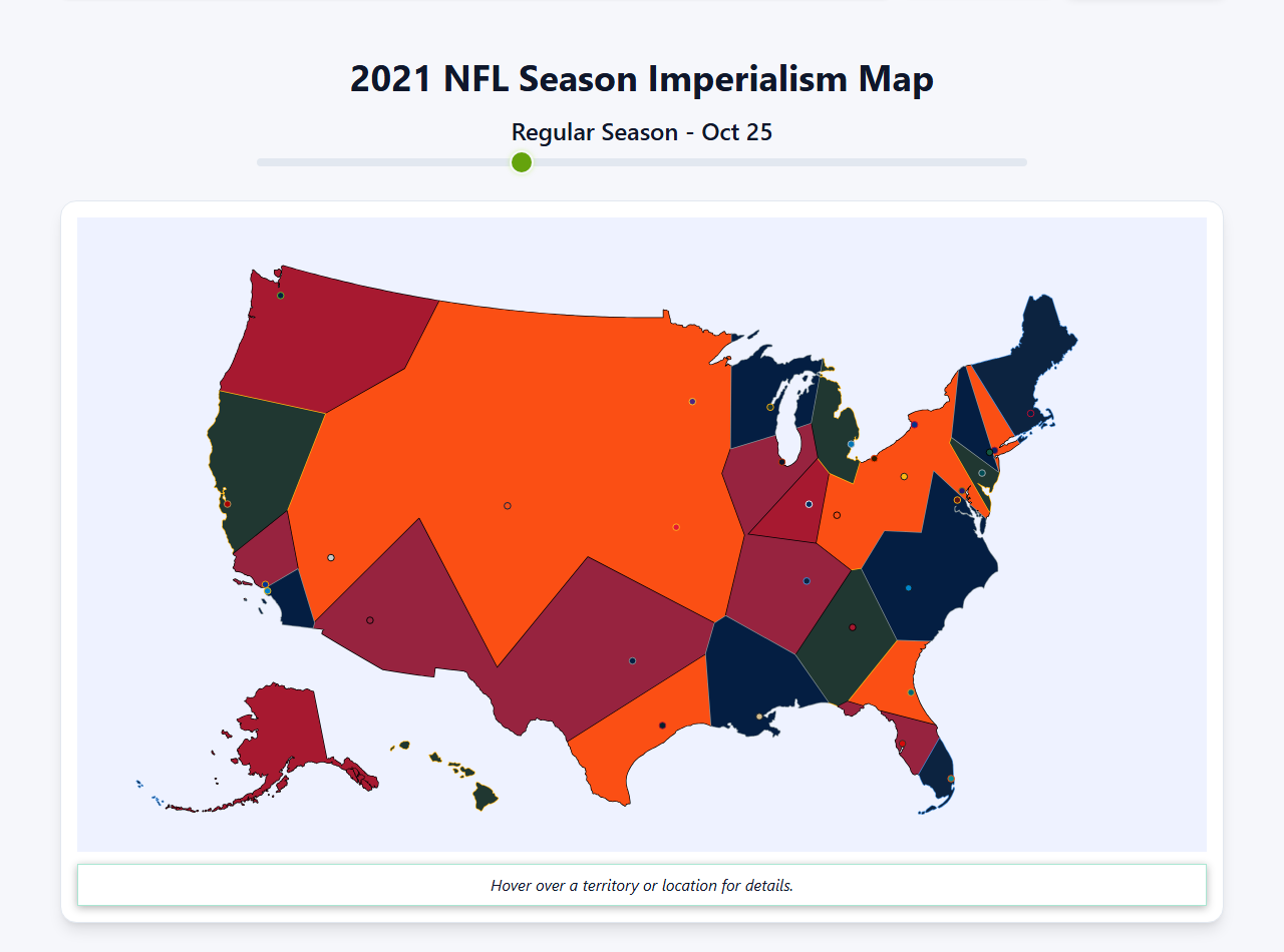 2021 NFL Imperialism Map